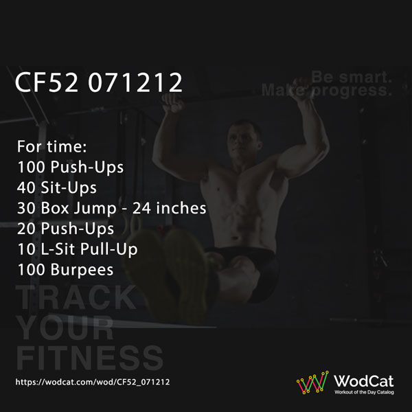 Workout CROSSFIT WOD CF52 071212
