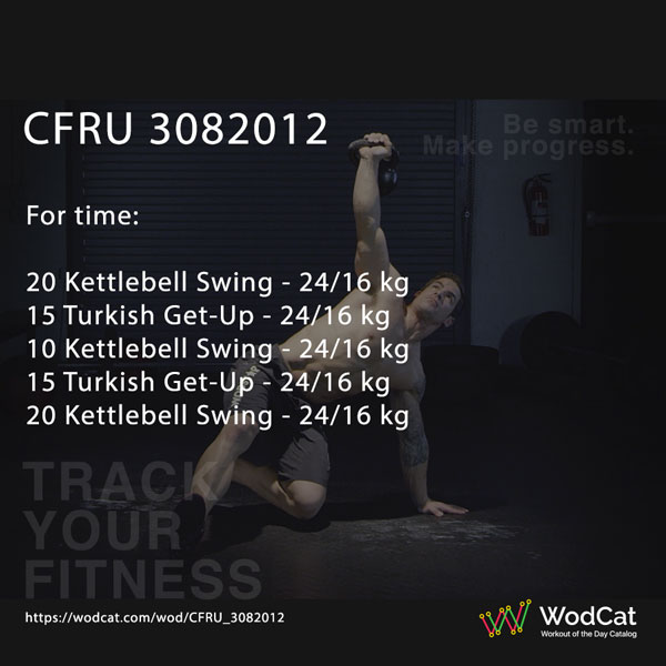 CROSSFIT WOD CFRU 3082012 Entrenamiento CROSSFIT WOD CFRU 3082012