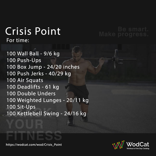 Workout CROSSFIT WOD Crisis Point