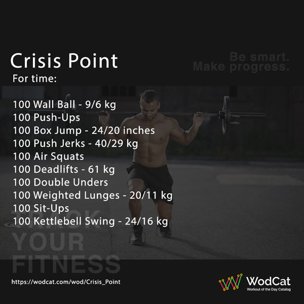 Angaben über das Training CROSSFIT WOD Crisis Point