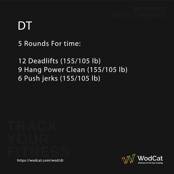 CROSSFIT WOD DT CROSSFIT WOD DT