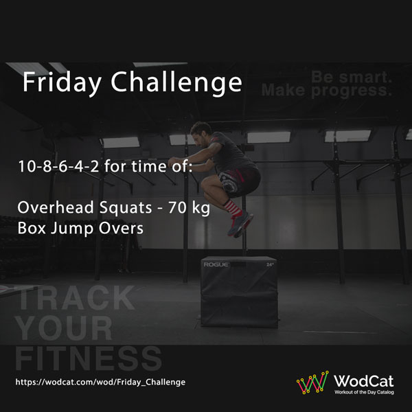 Faire des exercices CROSSFIT WOD Friday Challenge
