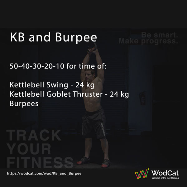 Workout CROSSFIT WOD KB and Burpee