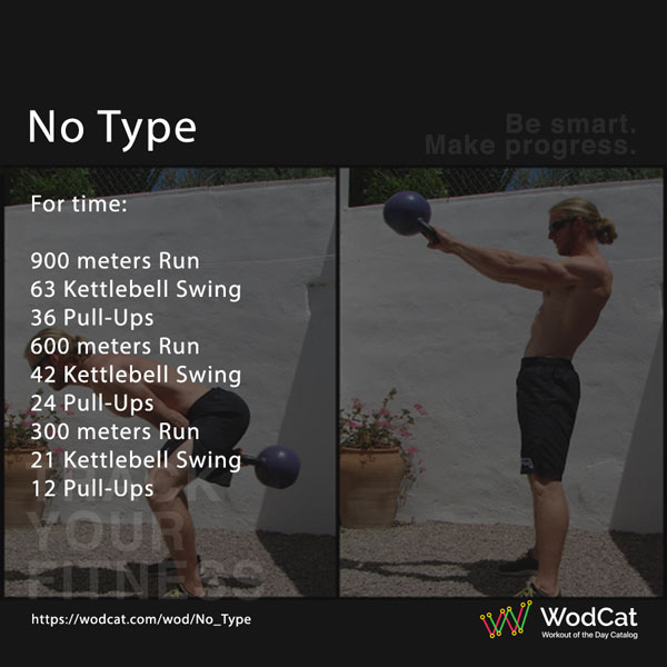 CROSSFIT WOD No Type Entrenamiento CROSSFIT WOD No Type