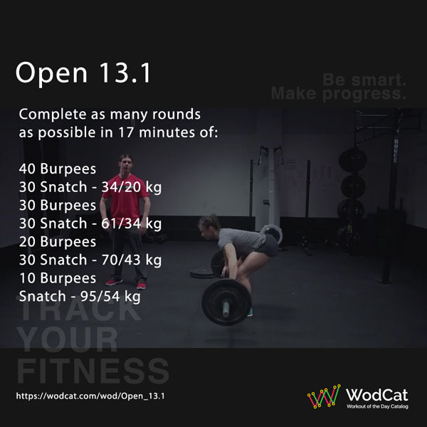 CrossFit Open Workout 15.1 Results - The WOD Life