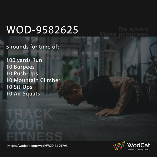 Angaben über das Training CROSSFIT WOD WOD-9582625