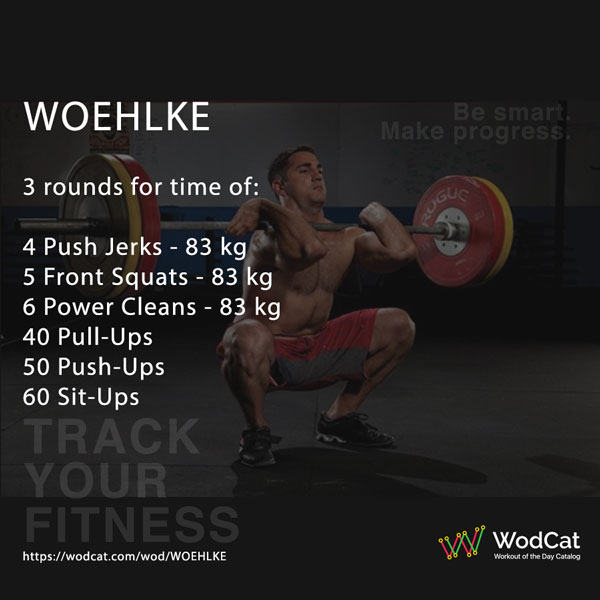 Faire des exercices CROSSFIT WOD WOEHLKE