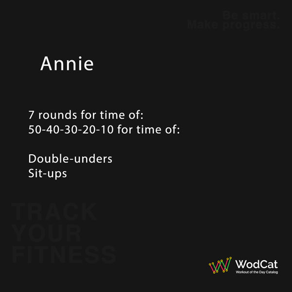 Workout CROSSFIT WOD Annie