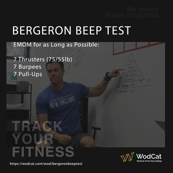 Angaben über das Training CROSSFIT WOD Bergeron Beep Test